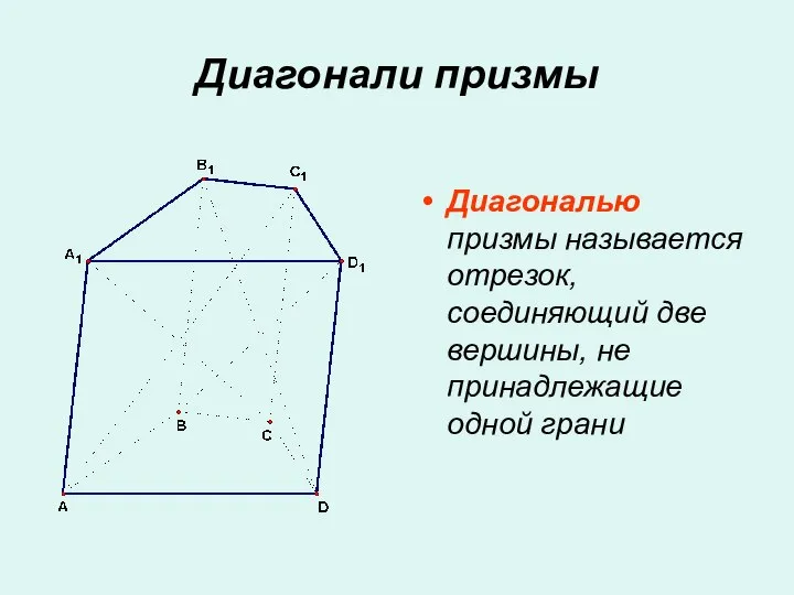 Диагонали призмы Диагональю призмы называется отрезок, соединяющий две вершины, не принадлежащие одной грани