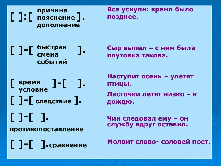 [ ]:[ ]. [ ]-[ ]. [ ]-[ ]. [ ]-[ следствие