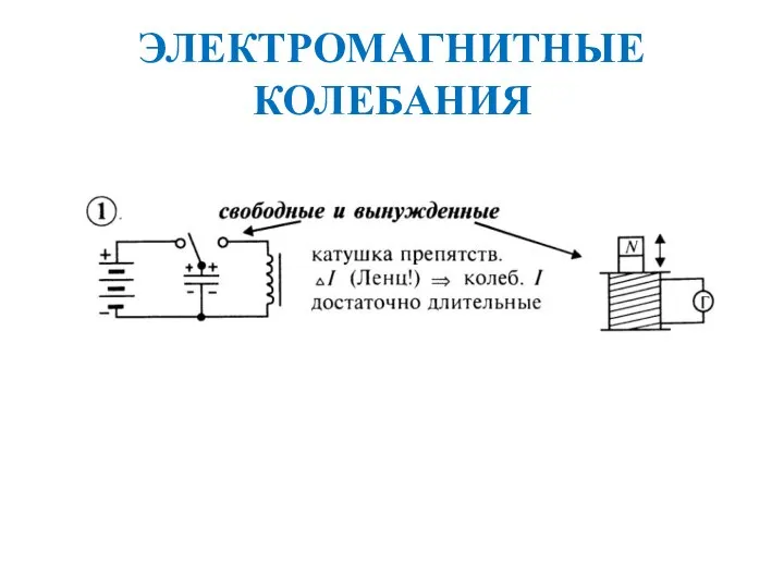 ЭЛЕКТРОМАГНИТНЫЕ КОЛЕБАНИЯ