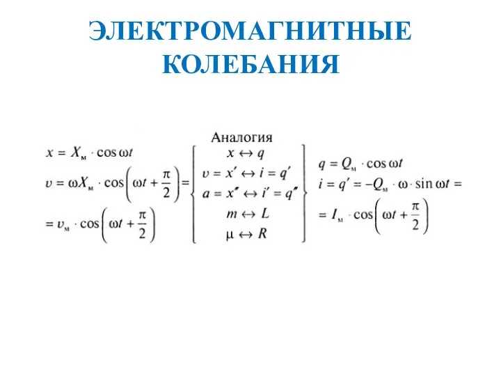 ЭЛЕКТРОМАГНИТНЫЕ КОЛЕБАНИЯ