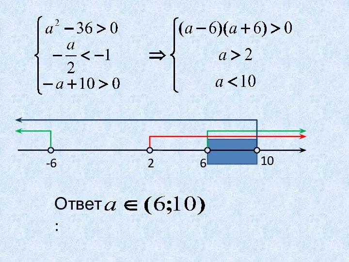 Ответ: 10 6 2 -6