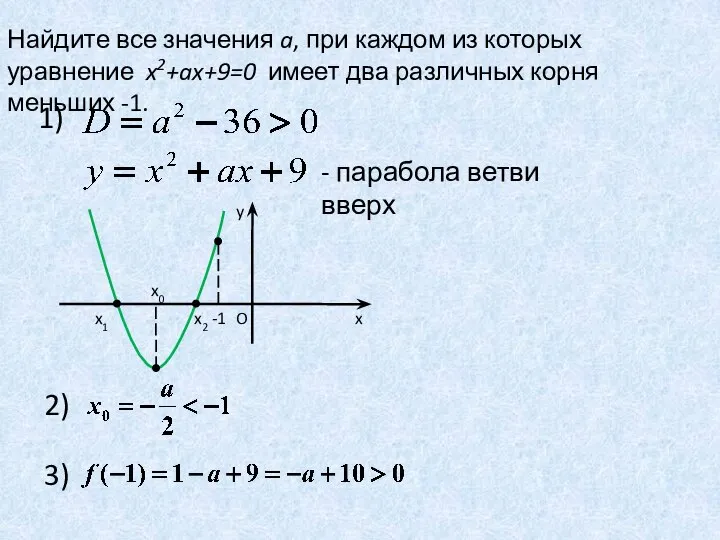 Найдите все значения a, при каждом из которых уравнение x2+ax+9=0 имеет два