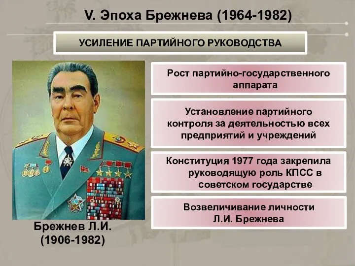 УСИЛЕНИЕ ПАРТИЙНОГО РУКОВОДСТВА V. Эпоха Брежнева (1964-1982) Брежнев Л.И. (1906-1982) Рост партийно-государственного