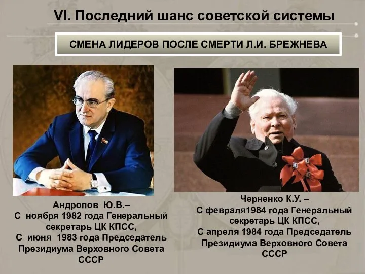 СМЕНА ЛИДЕРОВ ПОСЛЕ СМЕРТИ Л.И. БРЕЖНЕВА VI. Последний шанс советской системы Андропов