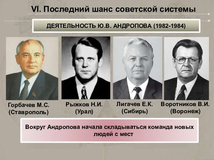 Вокруг Андропова начала складываться команда новых людей с мест Горбачев М.С. (Ставрополь)