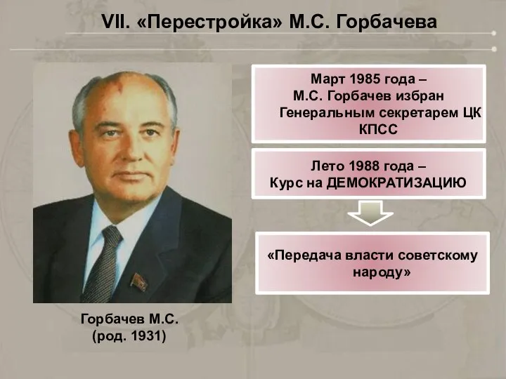 Горбачев М.С. (род. 1931) Март 1985 года – М.С. Горбачев избран Генеральным