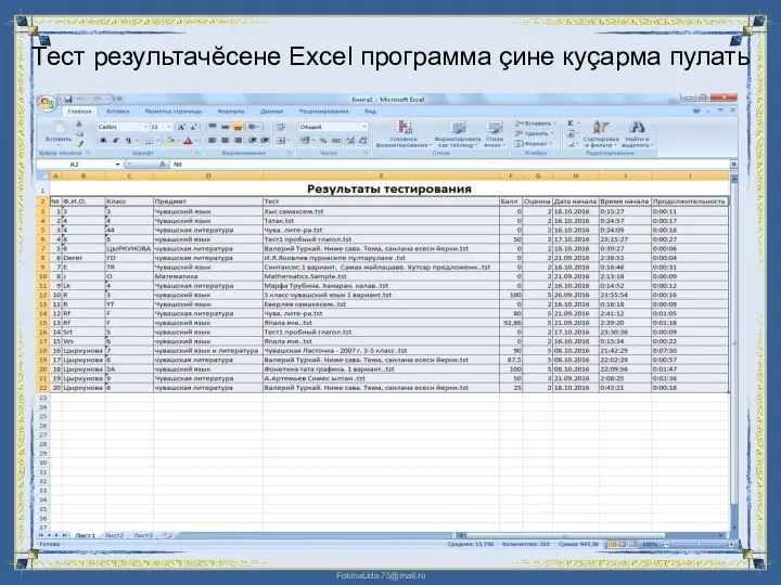 Тест результачĕсене Excel программа çине куçарма пулать