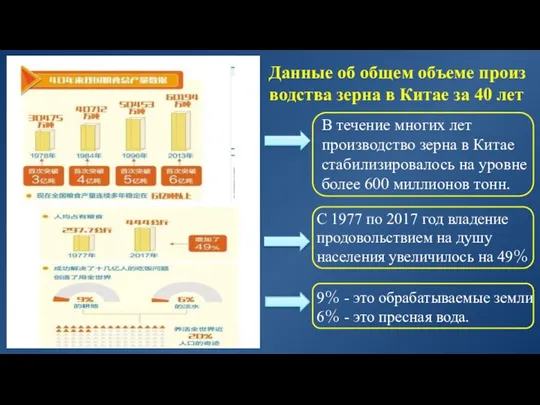 9％ - это обрабатываемые земли 6％ - это пресная вода. С 1977