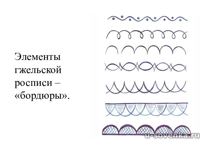 Элементы гжельской росписи – «бордюры».