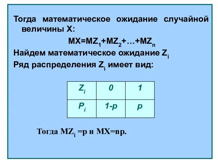 Тогда математическое ожидание случайной величины Х: MX=MZ1+MZ2+…+MZn Найдем математическое ожидание Zi Ряд