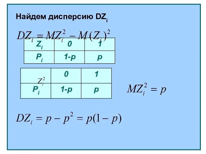 Найдем дисперсию DZi