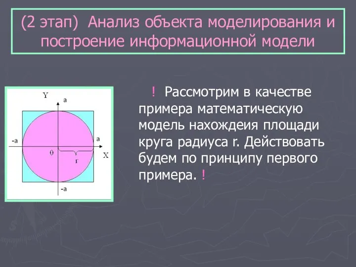 (2 этап) Анализ объекта моделирования и построение информационной модели ! Рассмотрим в