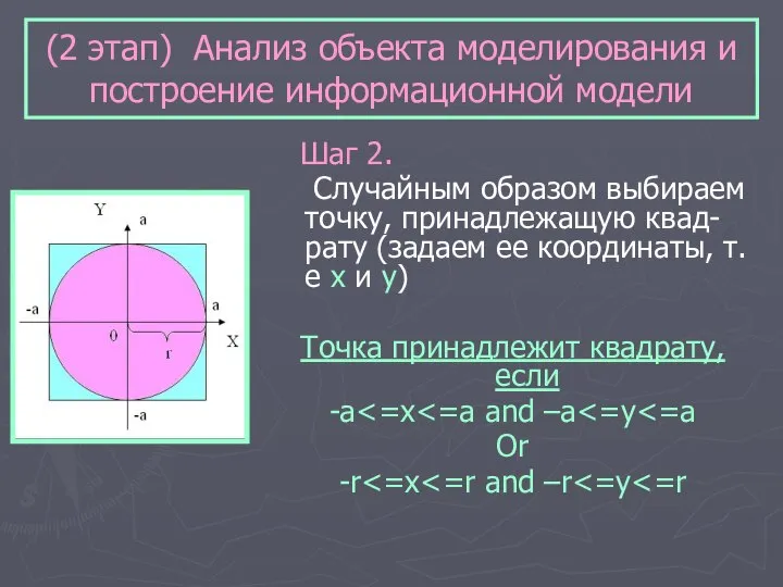 (2 этап) Анализ объекта моделирования и построение информационной модели Шаг 2. Случайным