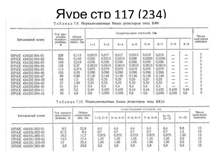 Яуре стр 117 (234)