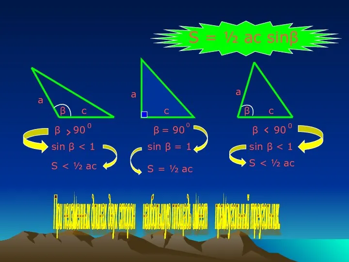 S = ½ ac sinβ β β β β β ‹ ‹