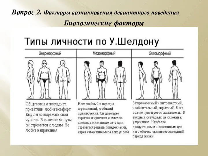 Вопрос 2. Факторы возникновения девиантного поведения Биологические факторы