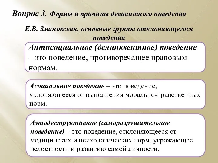 Вопрос 3. Формы и причины девиантного поведения Е.В. Змановская, основные группы отклоняющегося