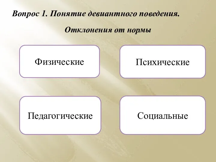 Вопрос 1. Понятие девиантного поведения. Отклонения от нормы Физические Психические Педагогические Социальные