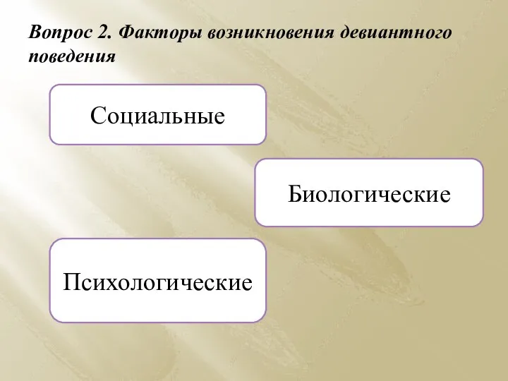 Вопрос 2. Факторы возникновения девиантного поведения Социальные Биологические Психологические