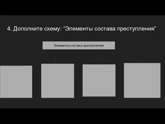 4. Дополните схему: “Элементы состава преступления” Элементы состава преступления