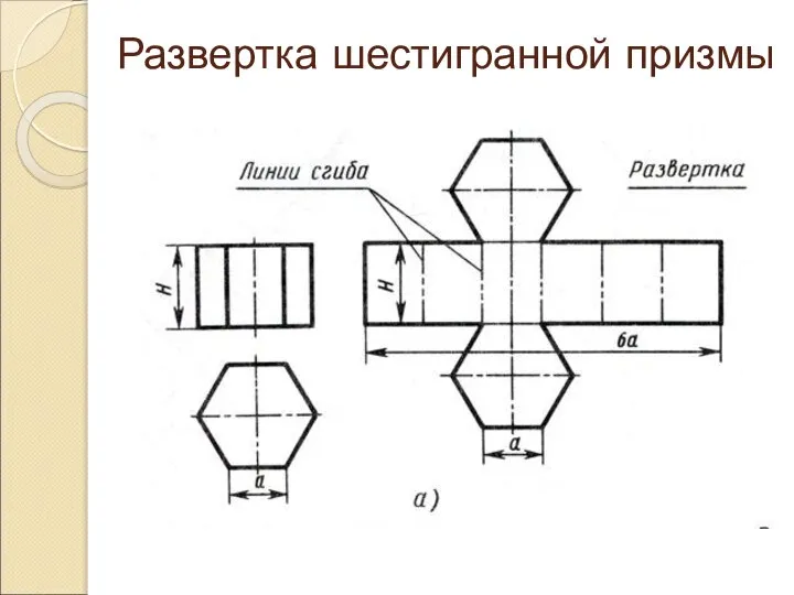 Развертка шестигранной призмы