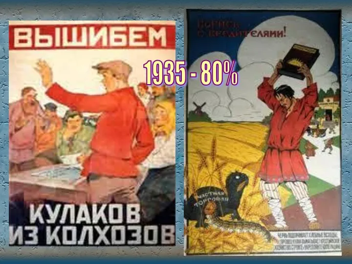 1935 - 80%