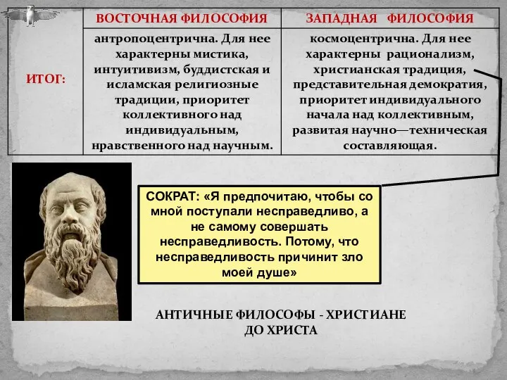 СОКРАТ: «Я предпочитаю, чтобы со мной поступали несправедливо, а не самому совершать