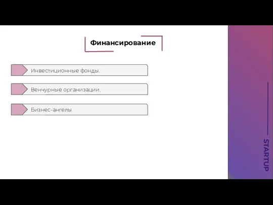 STARTUP Финансирование Инвестиционные фонды. Венчурные организации. Бизнес-ангелы