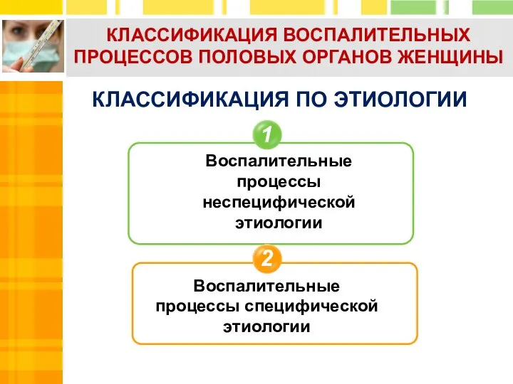 КЛАССИФИКАЦИЯ ВОСПАЛИТЕЛЬНЫХ ПРОЦЕССОВ ПОЛОВЫХ ОРГАНОВ ЖЕНЩИНЫ КЛАССИФИКАЦИЯ ПО ЭТИОЛОГИИ 1 2 Воспалительные