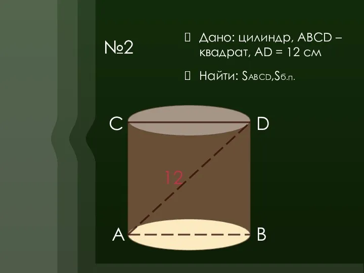 №2 Дано: цилиндр, АВСD – квадрат, АD = 12 см Найти: SABCD,Sб.п.