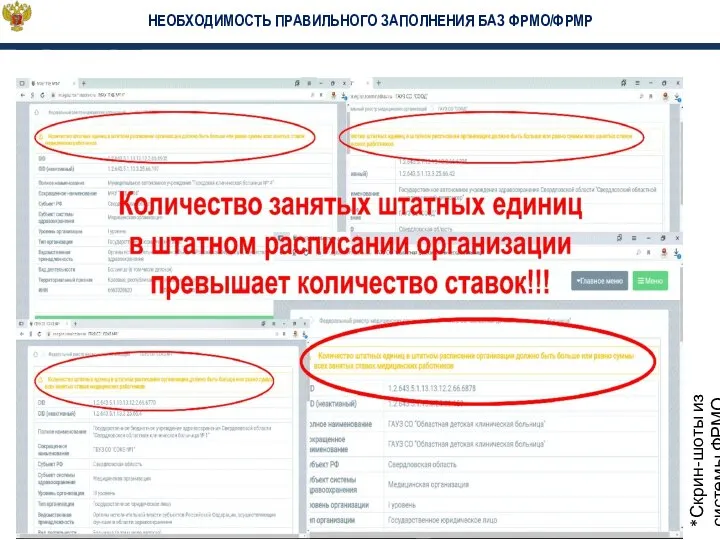 НЕОБХОДИМОСТЬ ПРАВИЛЬНОГО ЗАПОЛНЕНИЯ БАЗ ФРМО/ФРМР *Скрин-шоты из системы ФРМО