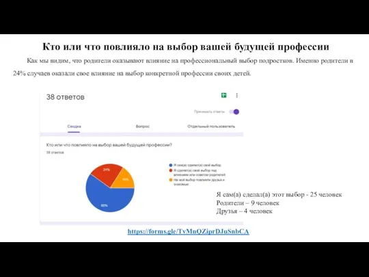 Кто или что повлияло на выбор вашей будущей профессии Как мы видим,