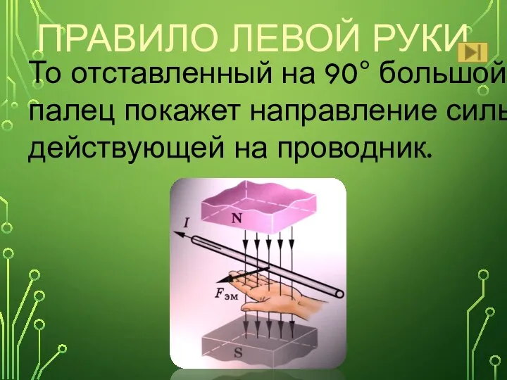 ПРАВИЛО ЛЕВОЙ РУКИ. То отставленный на 90° большой палец покажет направление силы, действующей на проводник.