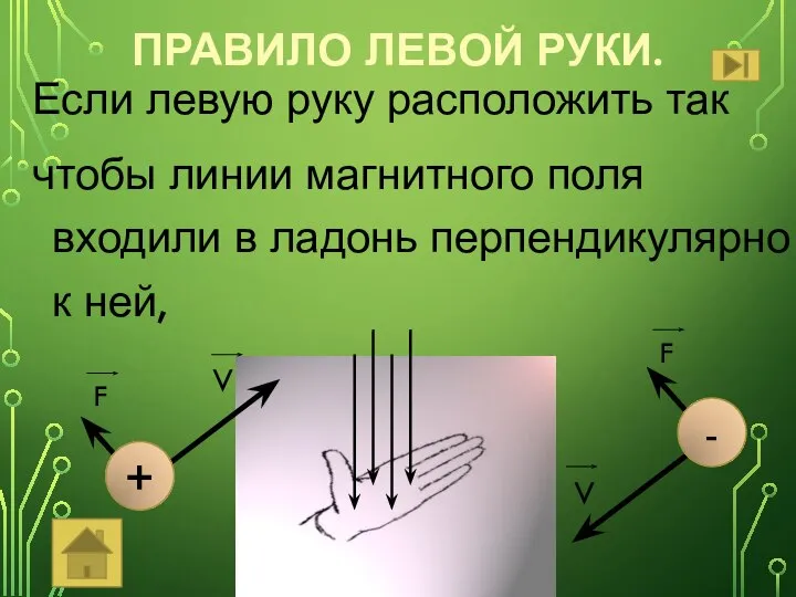 А ЧЕТЫРЕ ПАЛЬЦА БЫЛИ НАПРАВЛЕНЫ ПО ДВИЖЕНИЮ ПОЛОЖИТЕЛЬНО (ОТРИЦАТЕЛЬНО) ЗАРЯЖЕННОЙ ЧАСТИЦЫ, Если