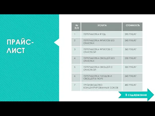 ПРАЙС-ЛИСТ В содержание