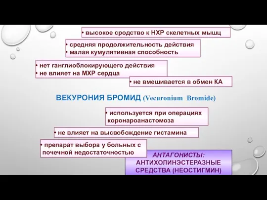 ВЕКУРОНИЯ БРОМИД (Vecuronium Bromide) АНТАГОНИСТЫ: АНТИХОЛИНЭСТЕРАЗНЫЕ СРЕДСТВА (НЕОСТИГМИН)