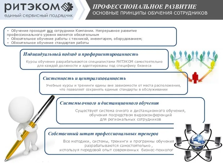 Обучение проходят все сотрудники Компании. Непрерывное развитие профессионального уровня является обязательным Обязательное