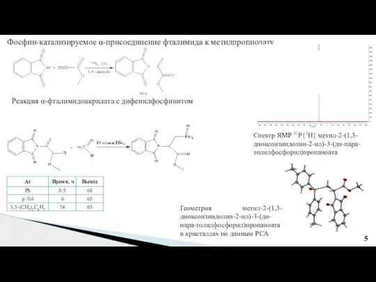 Фосфин-катализируемое α-присоединение фталимида к метилпропиолату Реакция α-фталимидоакрилата с дифенилфосфинитом Геометрия метил-2-(1,3-диоксоизиндолин-2-ил)-3-(ди-пара-толилфосфорил)пропаноата в