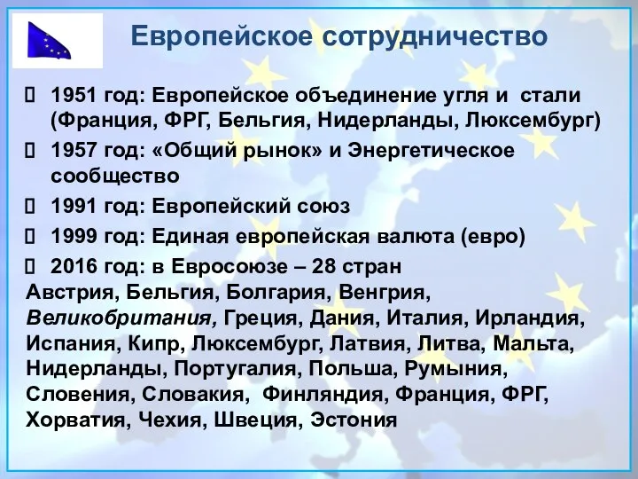 Европейское сотрудничество 1951 год: Европейское объединение угля и стали (Франция, ФРГ, Бельгия,