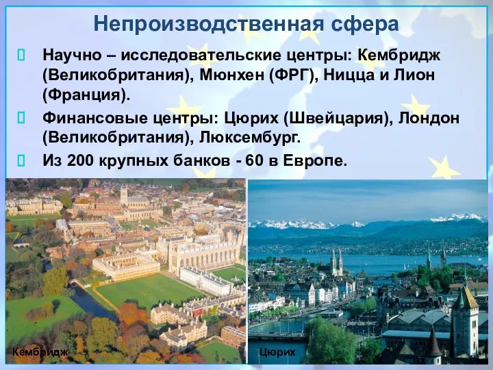 Непроизводственная сфера Научно – исследовательские центры: Кембридж (Великобритания), Мюнхен (ФРГ), Ницца и