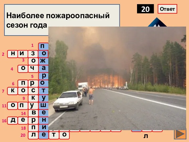 о ж а р Наиболее пожароопасный сезон года 20 Ответ о ч