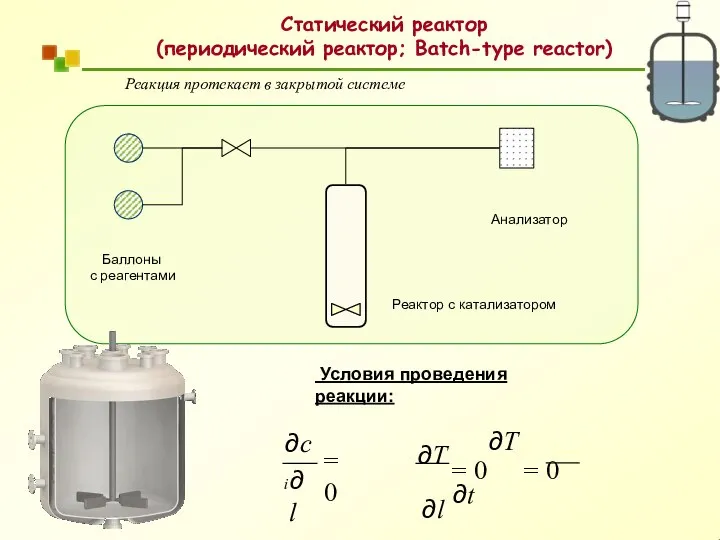 Реакция протекает в закрытой системе Условия проведения реакции: = 0 ∂l ∂ci