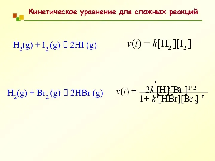 Кинетическое уравнение для сложных реакций v(t) = k[H2 ][I2 ] H2(g) +