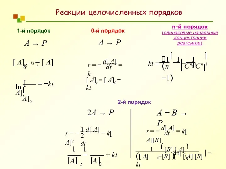 Реакции целочисленных порядков [ A] = [ A] e− kt t 0