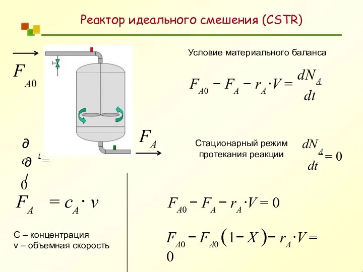 FA0 FA ∂l ∂c i = 0 dt dN FA0 − FA