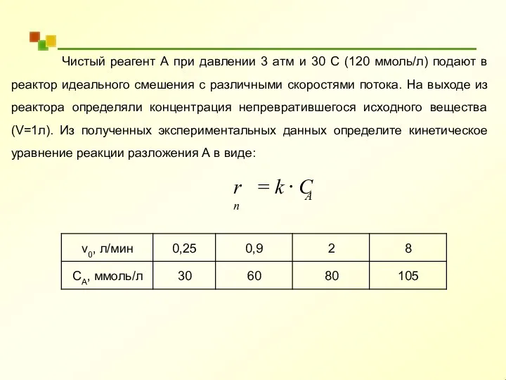 Чистый реагент А при давлении 3 атм и 30 С (120 ммоль/л)