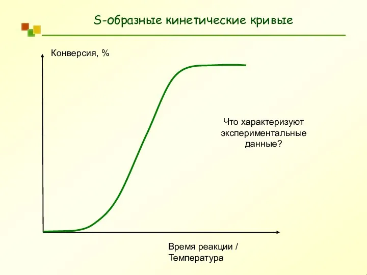 S-образные кинетические кривые Конверсия, % Время реакции / Температура Что характеризуют экспериментальные данные?