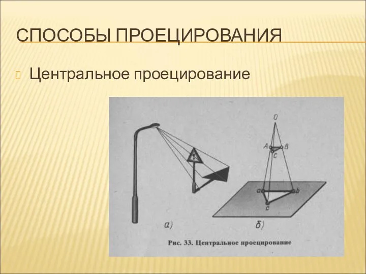 СПОСОБЫ ПРОЕЦИРОВАНИЯ Центральное проецирование