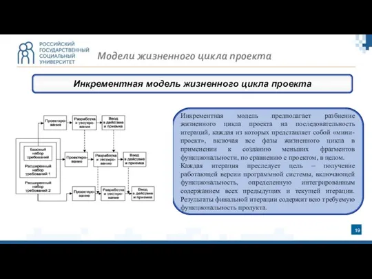 Инкрементная модель жизненного цикла проекта Модели жизненного цикла проекта Инкрементная модель предполагает