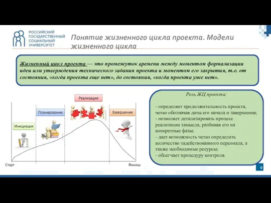 Жизненный цикл проекта — это промежуток времени между моментом формализации идеи или